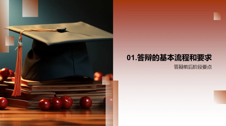 答辩之路艰辛探索