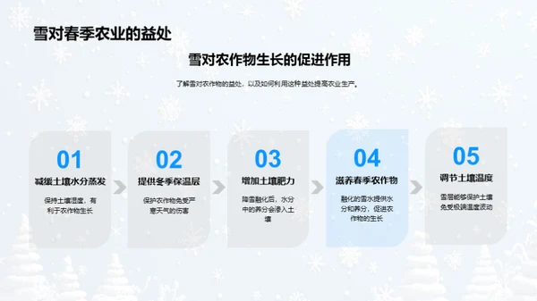 大雪节气的科学解读