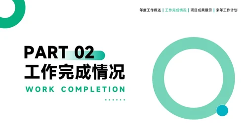 绿色简约通用工作汇报PPT模板
