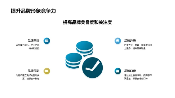 春节在线看房攻略