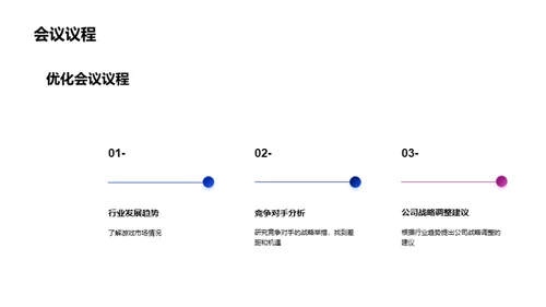 探索游戏行业的未来