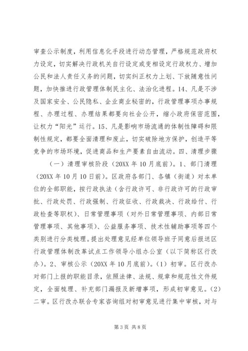 部门职能清理工作方案.docx