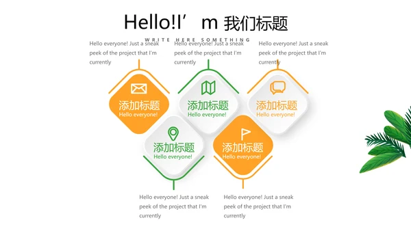 世界旅游电子相册动态PPT