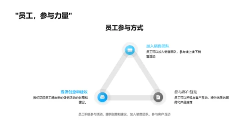 双十一 营销新策略