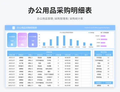 办公用品采购明细表