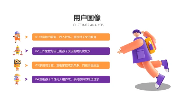 3D风商业计划书橙色