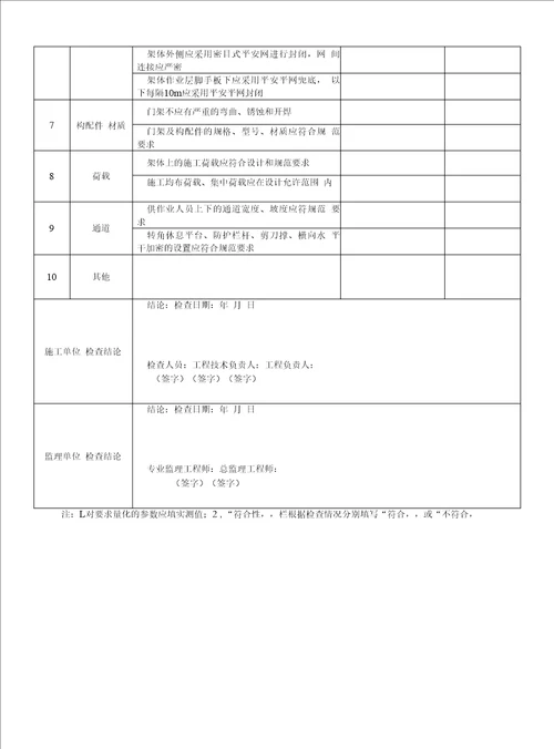 门式钢管脚手架施工验收记录表