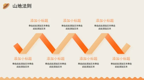 橙色手绘扁平插画风贵州旅行攻略PPT模板