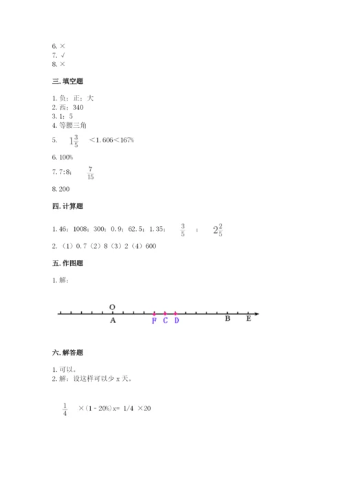 冀教版小学六年级下册数学期末综合素养测试卷附答案【能力提升】.docx