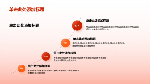 红色渐变不忘初心牢记使命教育PPT模板