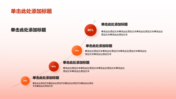 红色渐变不忘初心牢记使命教育PPT模板
