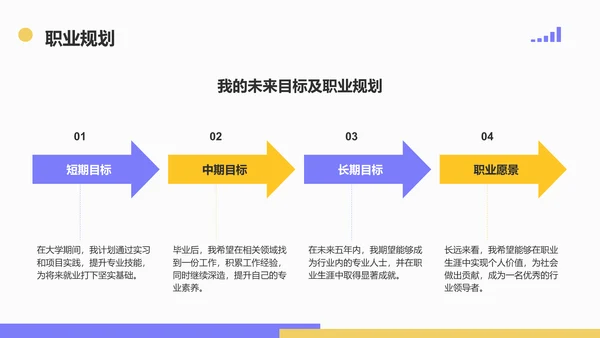紫色插画风大学生自我介绍PPT模板