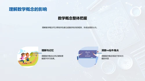 数学思维训练课PPT模板