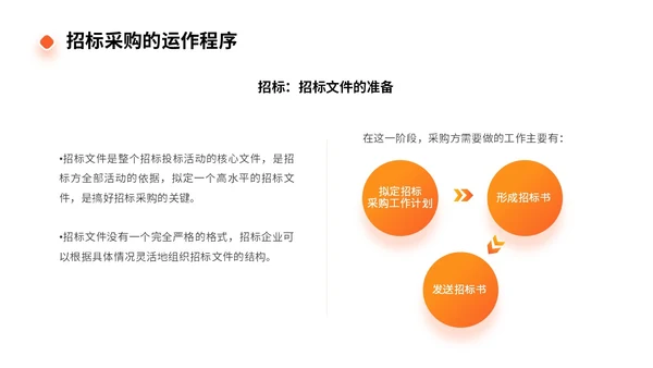 橙色商务实拍风招标采购员工培训PPT