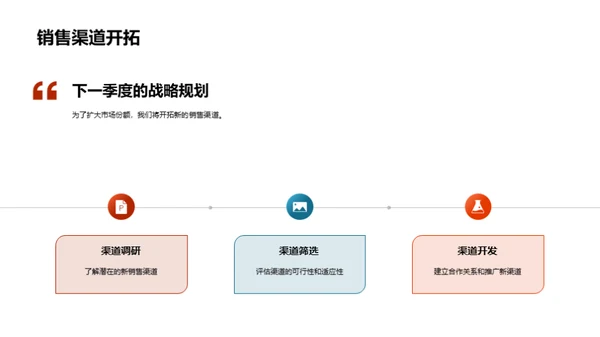 季度市场绩效分析