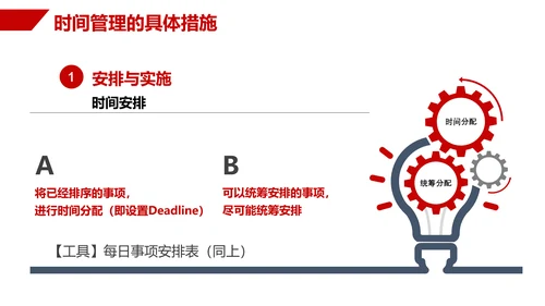企业员工时间管理技能培训PPT课件