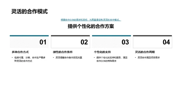 家居领域的温馨伙伴