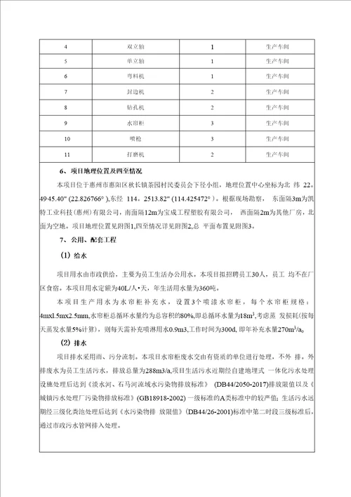 年产家具600万张环评报告公示