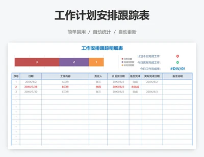 工作计划安排跟踪表