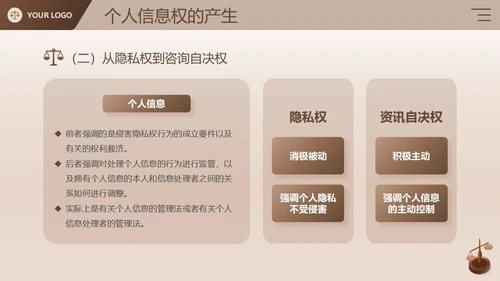 棕色简约商务风企业法律宣传培训个人信息保护法课件PPT模板