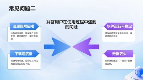 蓝色3D风DeepSeek入门教程与常见问题解答PPT模板