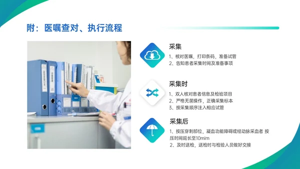 蓝绿渐变简约商务护理查对制度配许PPT模板