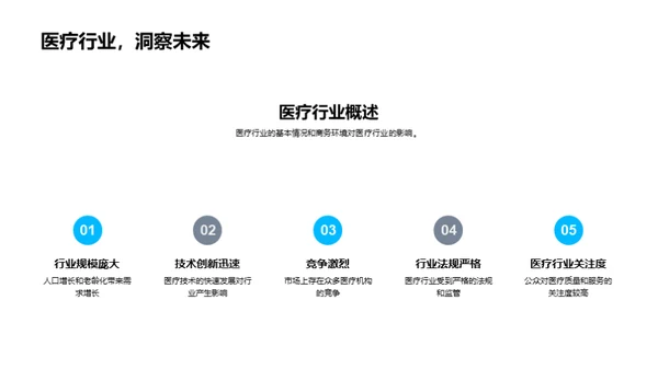 医疗行业商务礼仪解析