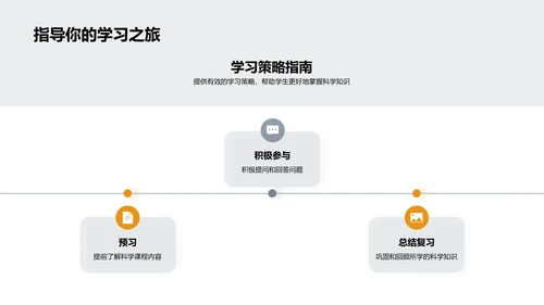 初三科学知识探析