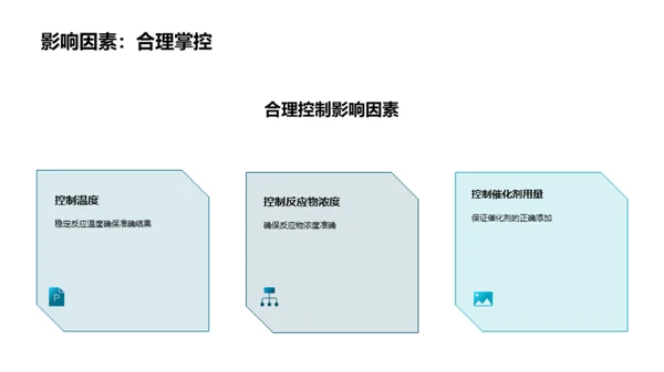 化学反应速率的影响因素