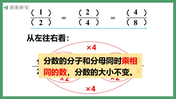 新人教版数学五年级下册4.10  分数的基本性质课件 (共28张PPT)