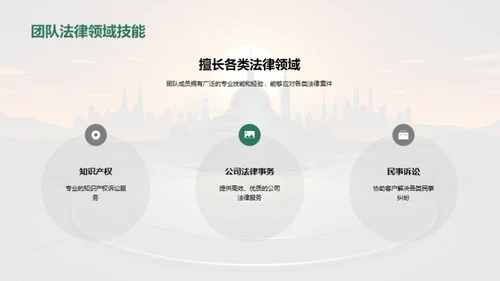 团队力量解析