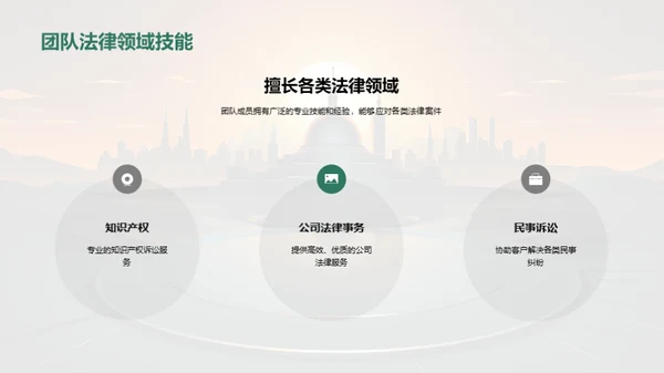 团队力量解析