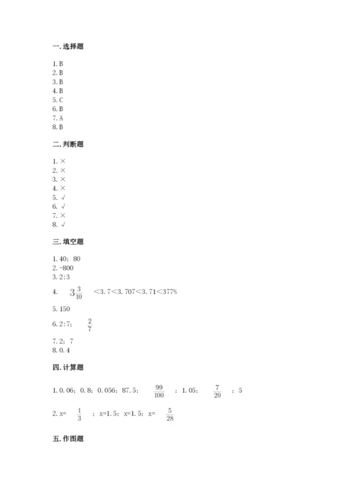 小升初数学期末测试卷及答案.docx