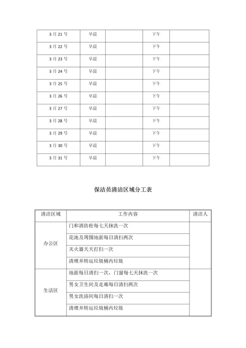 保洁管理核心制度.docx