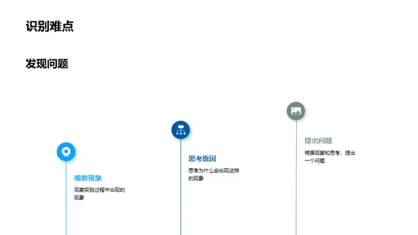 小学二年级科学实验课