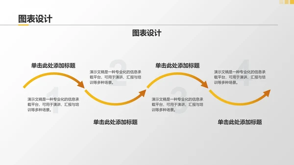 地产金融通用PPT模板
