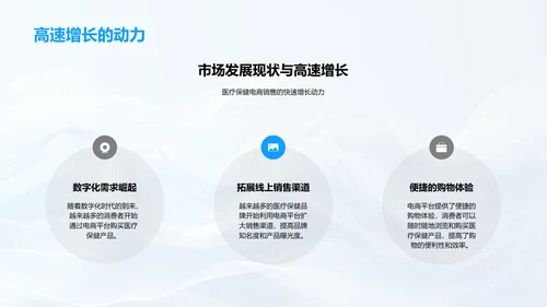 电商助力医保行业PPT模板