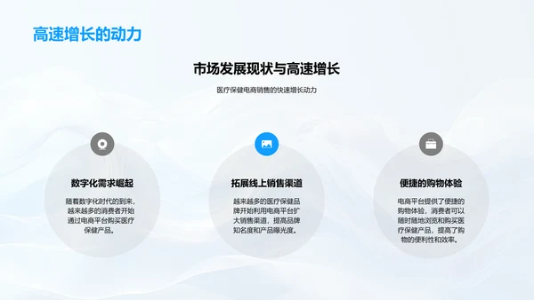 电商助力医保行业PPT模板