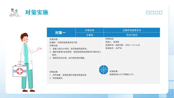 蓝色简约护理pdcaPPT模板宣传PPT动态PPT