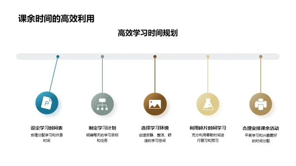 三年级学霸秘籍