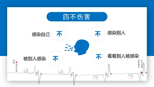 新冠病毒复工疫情防控PPT方案