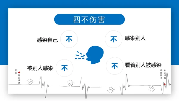 新冠病毒复工疫情防控PPT方案