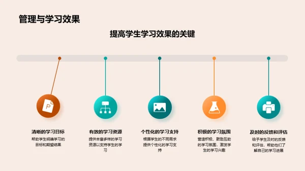 五年级班级管理秘籍