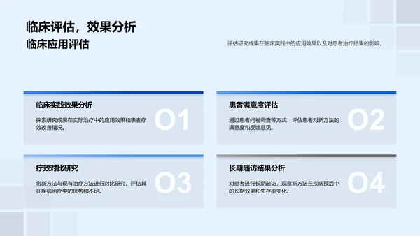 医学创新开题报告PPT模板