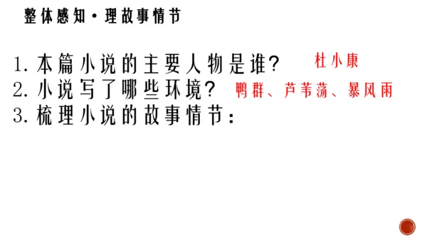 17 孤独之旅 课件