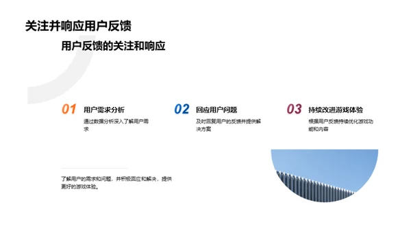 游戏展望与创新路径