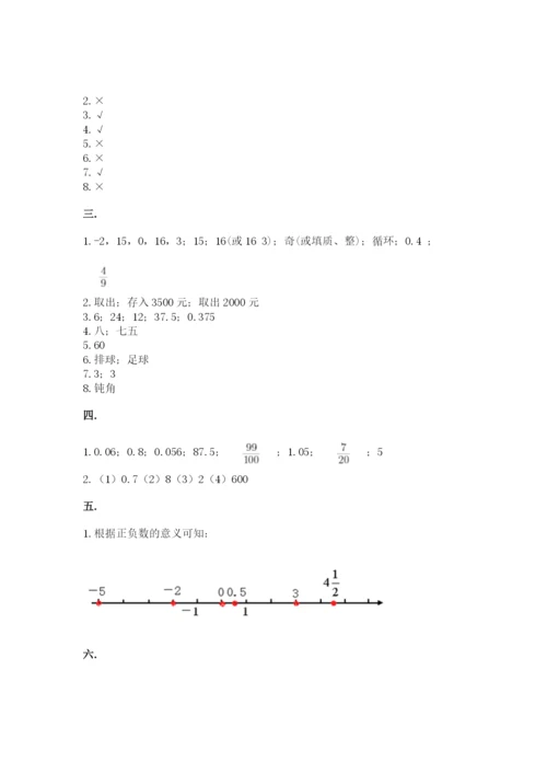 河南省平顶山市六年级下册数学期末考试试卷（典型题）.docx