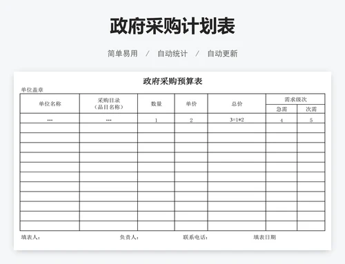 政府采购计划表