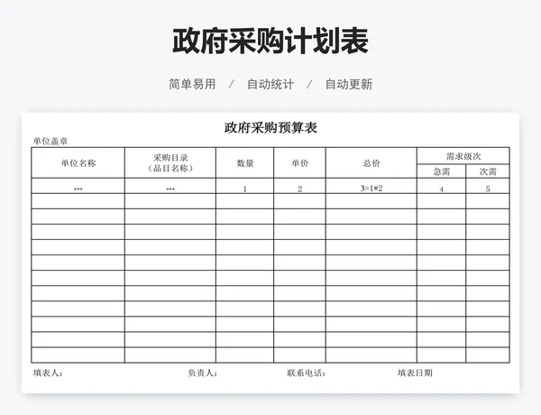 政府采购计划表