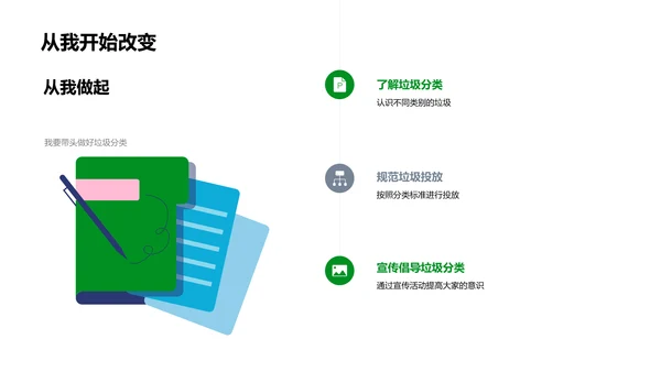 垃圾分类实践讲座